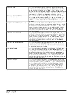 Предварительный просмотр 54 страницы Bard MC5000 Series Installation And Operation Instructions With Replacement Parts List