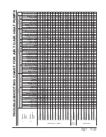 Preview for 23 page of Bard MULTI-TEC W18ABP Series Literature Assembly