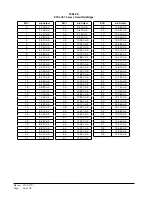 Preview for 60 page of Bard MULTI-TEC W18ABP Series Literature Assembly