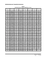 Preview for 61 page of Bard MULTI-TEC W18ABP Series Literature Assembly