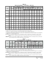 Preview for 80 page of Bard MULTI-TEC W18ABP Series Literature Assembly