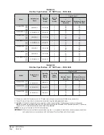 Preview for 81 page of Bard MULTI-TEC W18ABP Series Literature Assembly