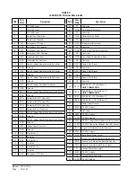 Preview for 95 page of Bard MULTI-TEC W18ABP Series Literature Assembly