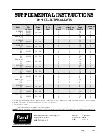 Preview for 124 page of Bard MULTI-TEC W18ABP Series Literature Assembly