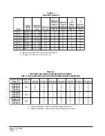 Preview for 4 page of Bard P1060A1 Installation Instructions Manual