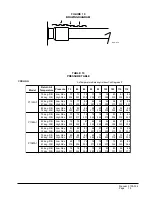 Предварительный просмотр 17 страницы Bard P1060A1 Installation Instructions Manual