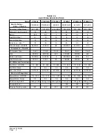 Preview for 6 page of Bard P1124A3 Installation Instructions Manual