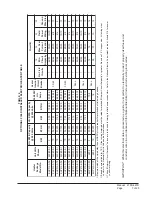 Preview for 7 page of Bard PA13241-A Installation Instructions Manual