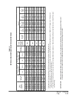 Preview for 7 page of Bard PA13242-A Installation Instructions Manual