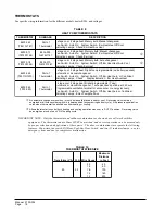 Preview for 18 page of Bard PH11242 Installation Instructions Manual