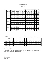 Preview for 30 page of Bard PH11242 Installation Instructions Manual