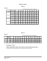 Preview for 32 page of Bard PH11242 Installation Instructions Manual