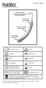 Preview for 31 page of Bard PureWick Manual