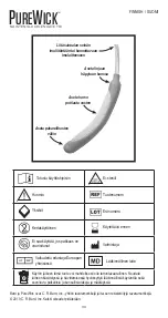 Preview for 34 page of Bard PureWick Manual