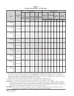 Preview for 62 page of Bard Q-TEC Q A4D Series Installation Instructions Manual