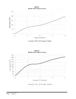 Preview for 64 page of Bard Q-TEC Q A4D Series Installation Instructions Manual