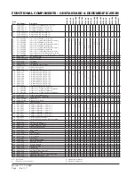 Preview for 74 page of Bard Q-TEC Q A4D Series Installation Instructions Manual