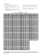 Предварительный просмотр 88 страницы Bard Q-TEC Q A4D Series Installation Instructions Manual