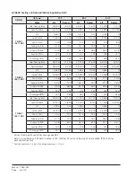 Предварительный просмотр 90 страницы Bard Q-TEC Q A4D Series Installation Instructions Manual