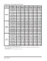 Предварительный просмотр 92 страницы Bard Q-TEC Q A4D Series Installation Instructions Manual