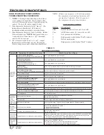 Предварительный просмотр 36 страницы Bard Q-TEC Q24H2 Series Installation Instructions Manual