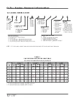 Предварительный просмотр 4 страницы Bard Q-TEC Q24H2D Series Installation Instructions Manual