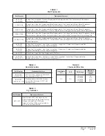 Preview for 23 page of Bard Q-TEC Q43H4-A Installation Instructions Manual