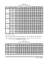 Preview for 39 page of Bard Q-TEC Q43H4-A Installation Instructions Manual