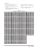 Preview for 49 page of Bard Q-TEC Q43H4-A Installation Instructions Manual