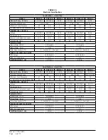 Preview for 38 page of Bard Q-TEC Series Literature Assembly