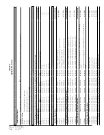 Preview for 68 page of Bard Q-TEC Series Literature Assembly