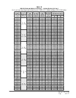 Preview for 75 page of Bard Q-TEC Series Literature Assembly