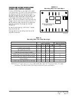 Preview for 97 page of Bard Q-TEC Series Literature Assembly