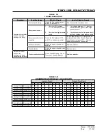 Предварительный просмотр 37 страницы Bard Q24A2DA Installation Instructions Manual