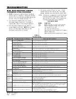 Preview for 36 page of Bard Q30H2-A Installation Instructions Manual