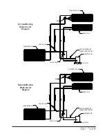 Preview for 45 page of Bard Q36A4DA Installation Instructions Manual