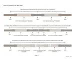 Preview for 5 page of Bard QuickLink 70310QCA1 Quick Start Manual