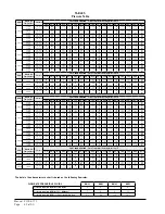 Предварительный просмотр 32 страницы Bard QW Series Installation Instructions Manual