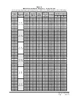 Preview for 45 page of Bard QW2S3DA Installation Instructions Manual