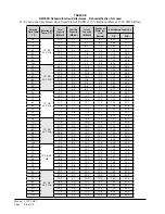 Preview for 48 page of Bard QW2S3DA Installation Instructions Manual