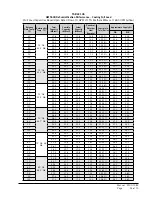 Preview for 51 page of Bard QW2S3DA Installation Instructions Manual