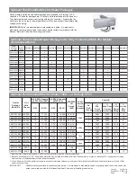 Предварительный просмотр 3 страницы Bard R-410A Manual