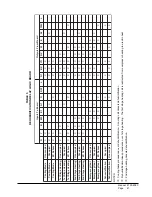 Предварительный просмотр 23 страницы Bard SH261D Installation Instructions Manual