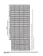 Preview for 24 page of Bard SH381D Series Installation Instructions Manual