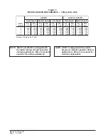 Preview for 26 page of Bard SH381D Series Installation Instructions Manual