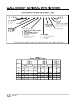 Preview for 4 page of Bard SH431 Installation Instructions Manual