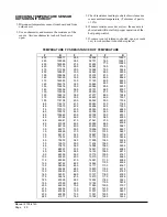 Preview for 22 page of Bard SH611D Installation Instructions Manual