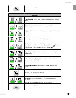 Preview for 15 page of Bard Sherlock 3CG Instructions For Use Manual