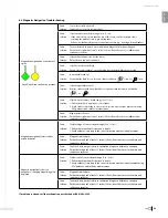 Preview for 25 page of Bard Sherlock 3CG Instructions For Use Manual