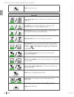 Preview for 42 page of Bard Sherlock 3CG Instructions For Use Manual